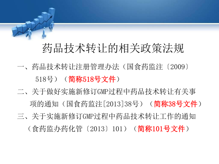 藥品技術(shù)轉(zhuǎn)讓與技術(shù)推廣 策略、流程與市場(chǎng)影響